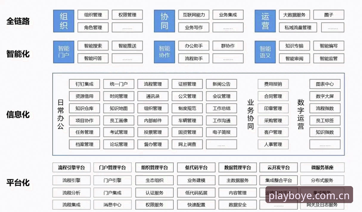 揭秘博业体育平台背后的技术架构：为何它能成为体育爱好者的首选？