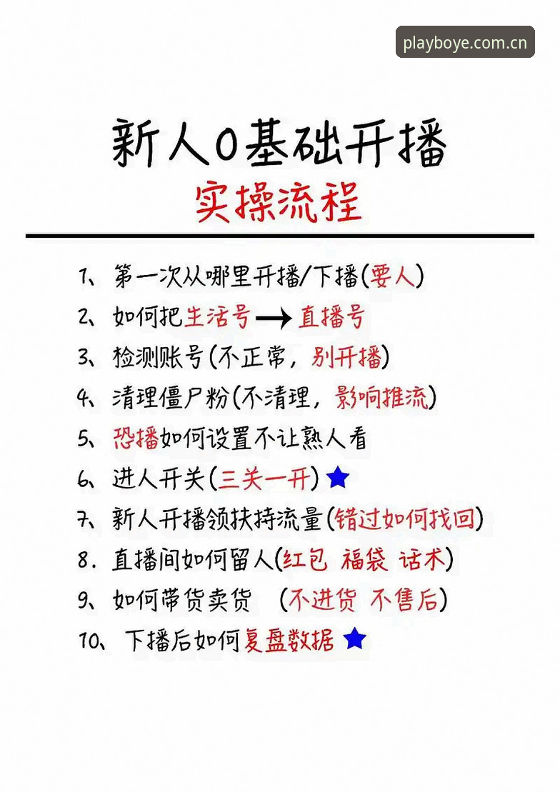 博业体育直播推荐：从入门到精通的完整使用指南